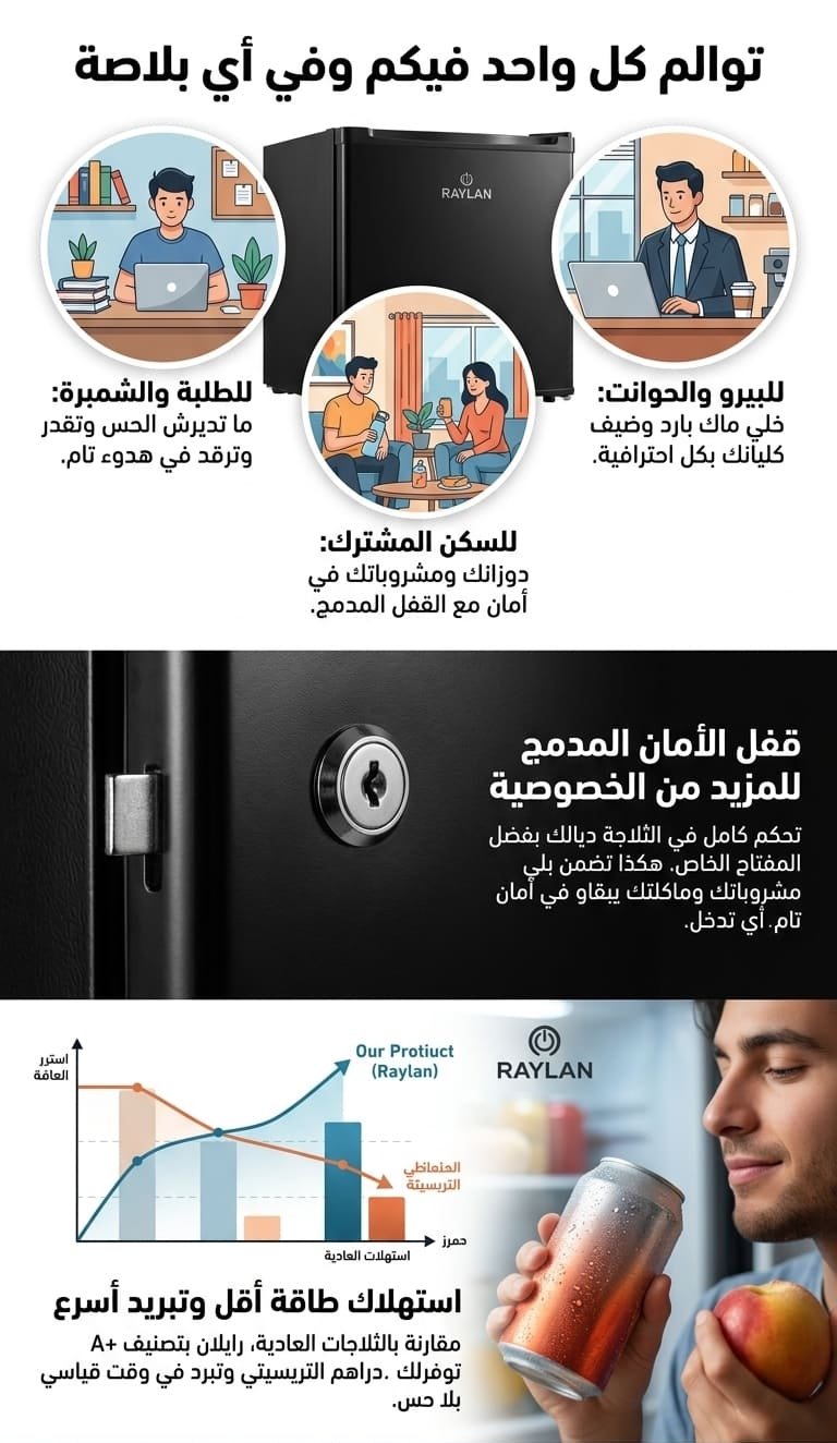 ثلاجة رايلان - صورة 3